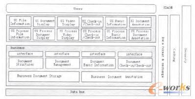 ���̈D�n�c�ęn������ϵ�y(t��ng)�wϵ�Y��