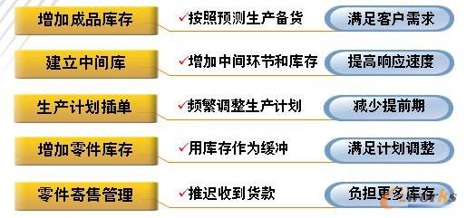 ��܇�ИI(y��)һ������(y��ng)�̵�����(zh��n)