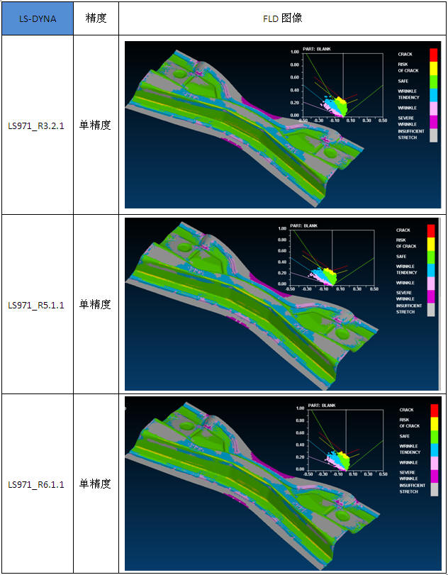 FLD�Y(ji��)��