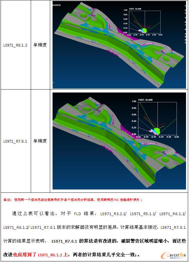 FLD�Y(ji��)��