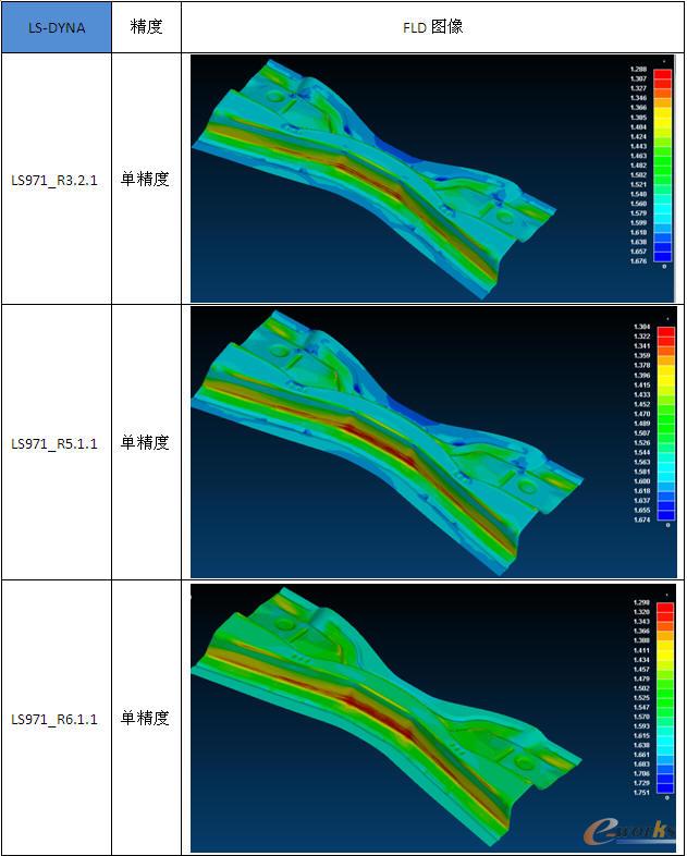 ��ȽY(ji��)��