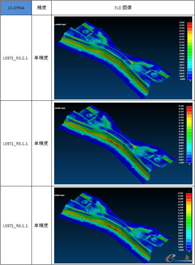 ����(y��ng)׃�Y(ji��)��