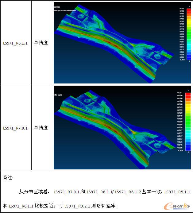 ����(y��ng)׃�Y(ji��)��