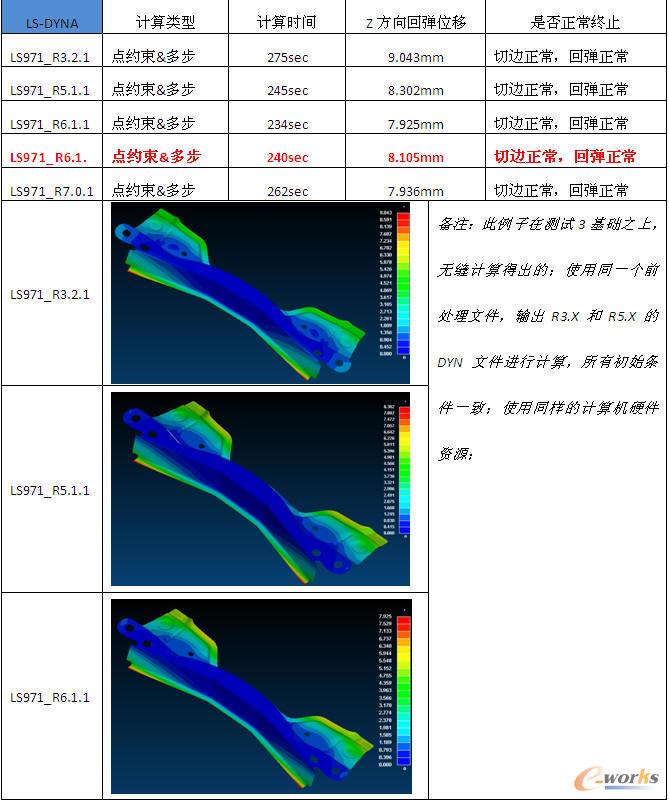 �؏��y(c��)ԇ