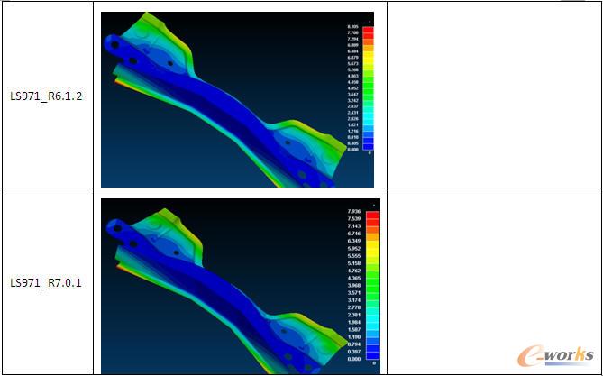 �؏��y(c��)ԇ
