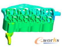 �������ֲ�����������