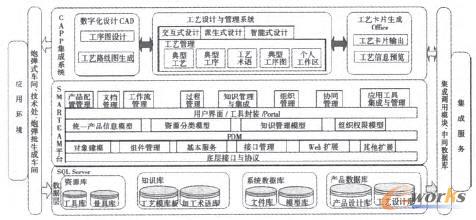 ����֪�R�Ĺ�ˇ�O(sh��)Ӌ����ϵ�y(t��ng)�wϵ�Y(ji��)��(g��u)