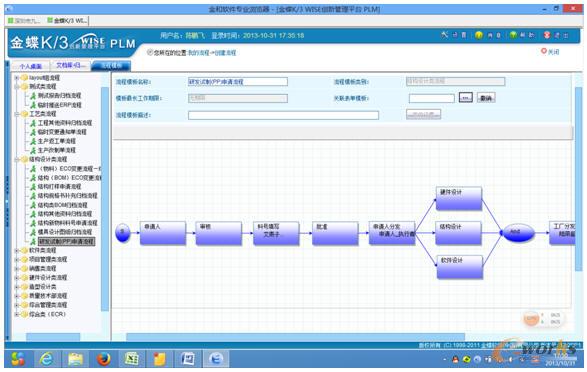 ���̹���