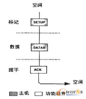 ���Ƃ�ݔ�r��