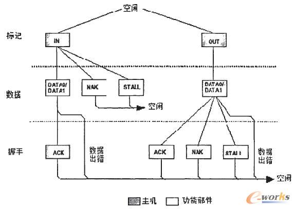 �Д���ݔ�r��