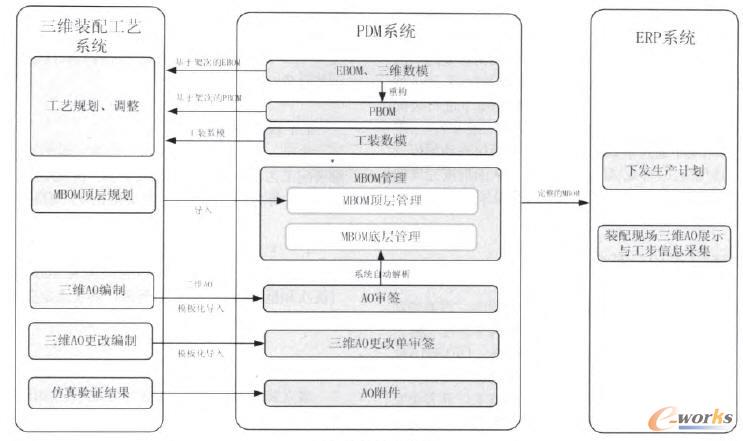 ���w���ɼܘ�(g��u)