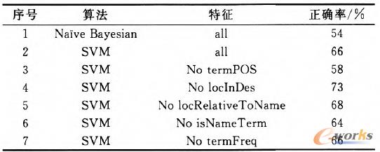 ��4 ������_��