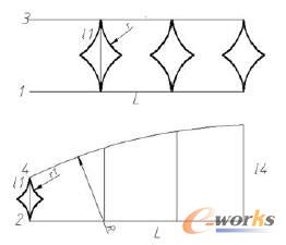 護(hù)欄數(shù)學(xué)模型圖