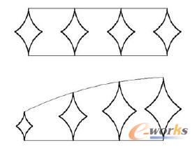綠化帶兩邊的護(hù)欄