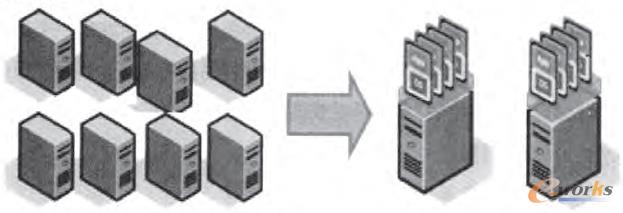 �D2 ����(w��)���ϲ�