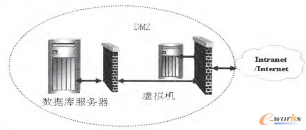�D3 ̓�M�C(j��)�ĸ��x