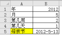 2012年母親節(jié)是哪天