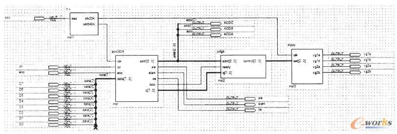 PWM控制電路圖