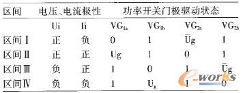 帶電流檢測的非互補(bǔ)信號控制邏輯