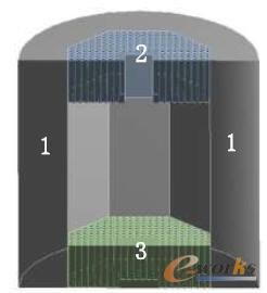 反射層分區(qū)示意圖