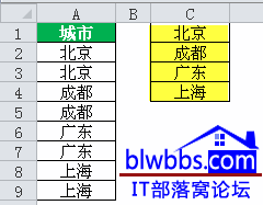 excel列數(shù)據(jù)唯一