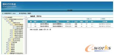 DPS存儲數(shù)據(jù)界面