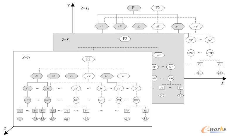 �w�C(j��)�b�似�g(sh��)��B(t��i)��(sh��)��(j��)�W(w��ng)�j(lu��)ģ��