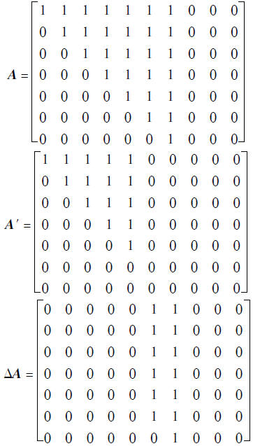 ����P(gu��n)ϵ