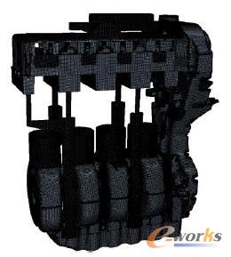 無通風功能的曲軸箱通風系統(tǒng)的體網(wǎng)格