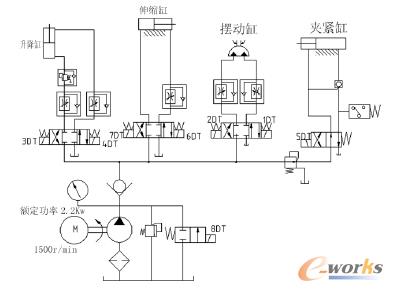 液壓系統(tǒng)控制圖