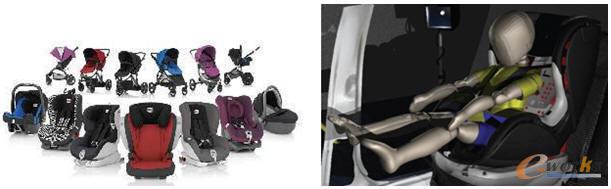 ̓�M�h(hu��n)����������(y��n)�C���p��ԭ�͵�����