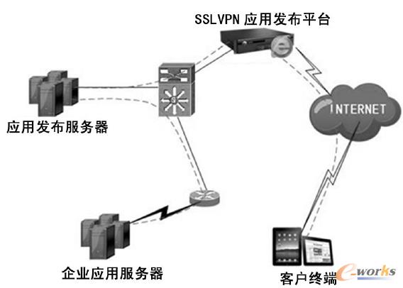 �D2 �h(yu��n)���k��ƽ�_(t��i)