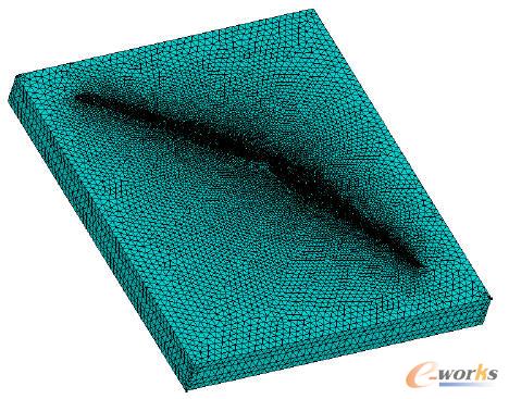 鮮水河斷裂帶的三維有限元模型