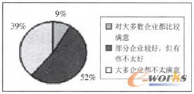 �D2 �͑�(du��)EIP�ĝM��̶�