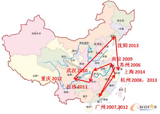 �D2 e-works�ƏVMES���f���L��