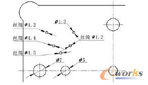 ʹ�ù��ߺ�ĳߴ�