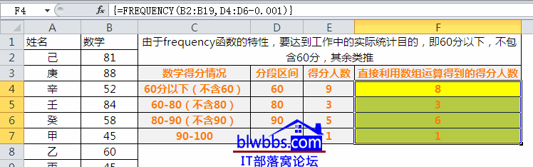 excel統(tǒng)計(jì)分?jǐn)?shù)段