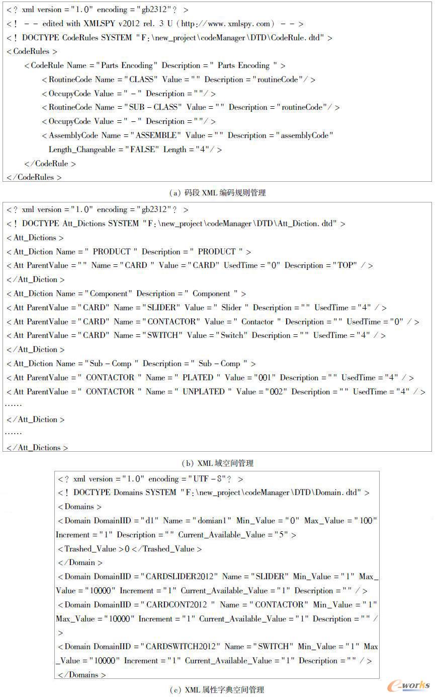 ᘌ�����ϵ�y(t��ng)��XML�惦�Y(ji��)��(g��u)ʾ��