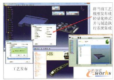 機加工藝設計及可視化集成應用