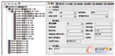 基礎(chǔ)配方結(jié)構(gòu)示意圖