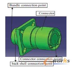 定義電氣屬性和電氣連接點