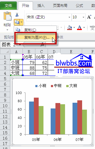 excel圖表旋轉(zhuǎn)