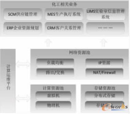 �D1 ��(sh��)��(j��)������Ӌ(j��)���YԴ�ؽM�ɿ��