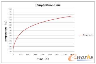 ���̎�՚�ض�׃������