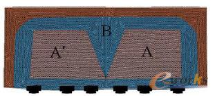 ���L(f��ng)�ںͲ���̎�W(w��ng)�񄝷�