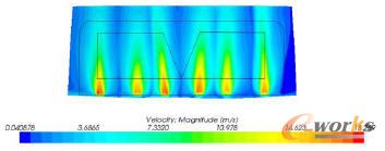 ���L(f��ng)�������ٶ��ƈD