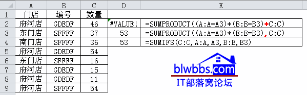 sumproduct多條件求和