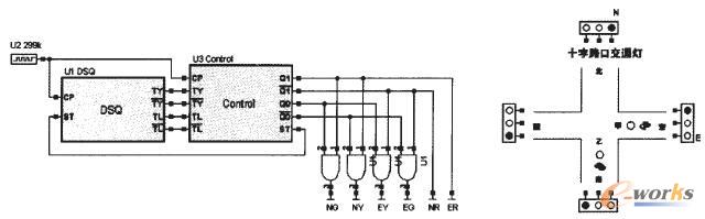 交通燈控制系統(tǒng)