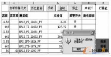 �D2 ���ù��̌�(sh��)�r(sh��)��(b��o)��������ָ��ϵ�y(t��ng)����