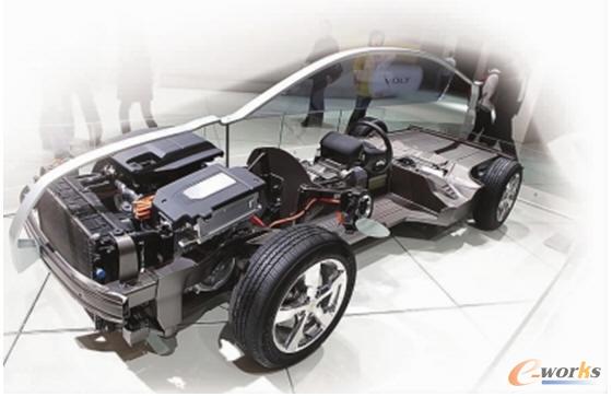 電動汽車透視圖